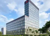 nova sede Santander São Paulo