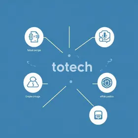 Adtech & Branding