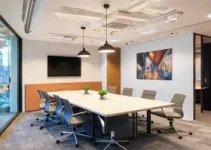 novos espaços de trabalho em São Paulo