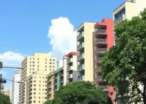 preço de imóveis em São Paulo