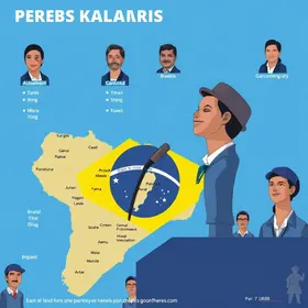 candidatos ao Planalto